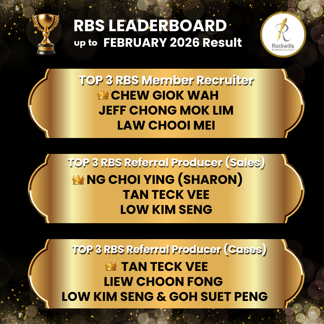 RBS Leaderboard (up to March 2026 Result)